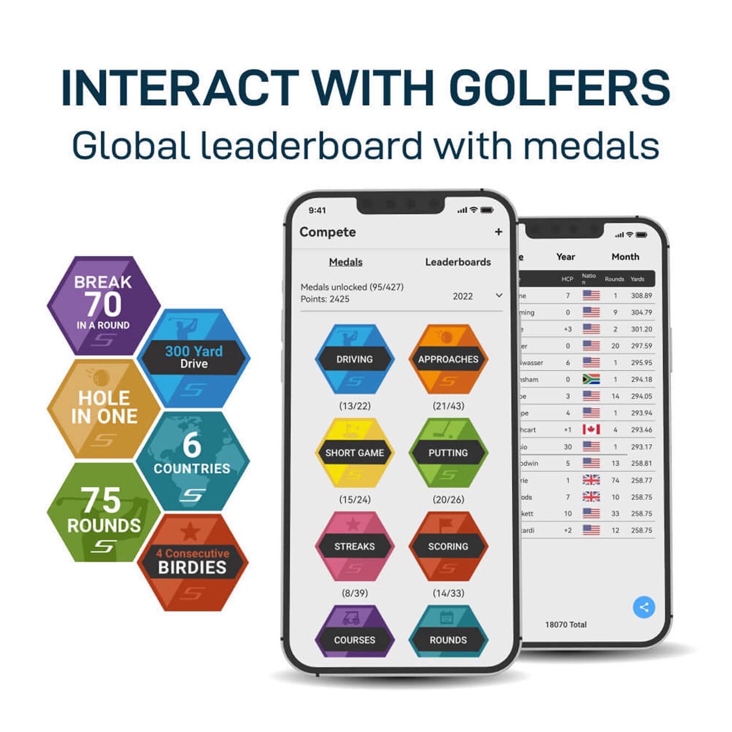 Shot Scope CONNEX Game Tracking Tags